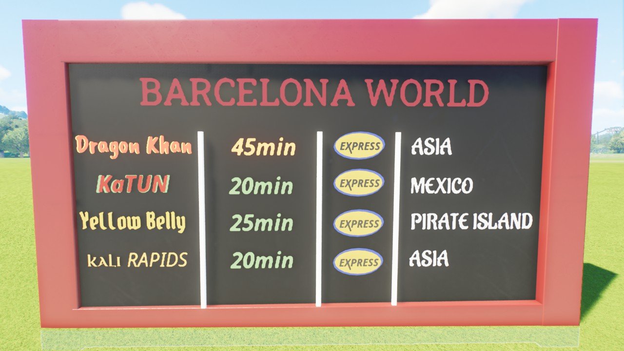 BARCELONA WORLD Panel