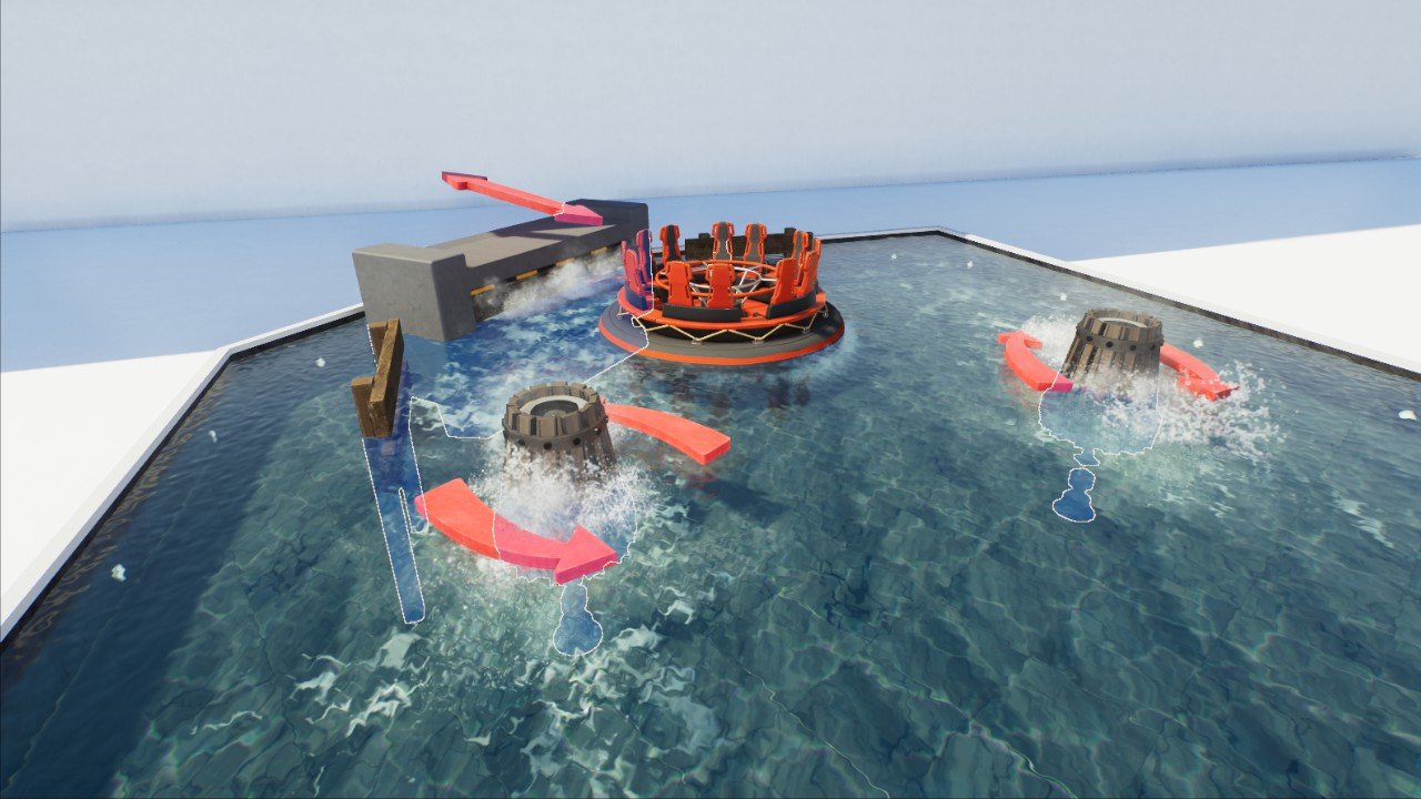 RAFTING Extras